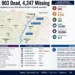Nepal floods graphic showing deaths, missing people, rescue operations, affected areas, humanitarian response, and key developments along the Bhote Koshi-Trishuli corridor.