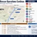 Nepal flood response graphic showing recovered bodies, missing people, rescued survivors, affected districts, river systems, and ongoing rescue operations.