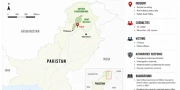 Locator map showing the reported site of a suicide bombing at a peace rally in Kabal, Swat District, Khyber Pakhtunkhwa, Pakistan, with incident details and geographic context.