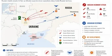 Editorial map showing Russian missile strikes on Kyiv and Ukrainian long-range drone attacks inside Russia, including reported strike locations and military activity as of Aug. 6, 2026.