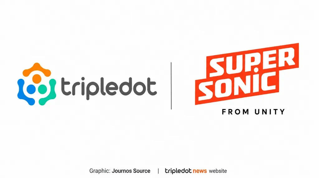 Tripledot and Super Sonic from Unity logos displayed side by side on a white background.