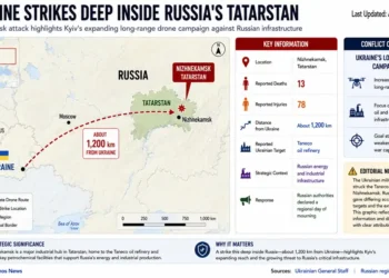 Map showing reported Ukrainian drone strike on Nizhnekamsk in Russia's Tatarstan and the approximate distance from Ukraine