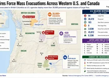 Map showing wildfire evacuations, active fires, damaged structures and firefighting response across British Columbia and the western United States.
