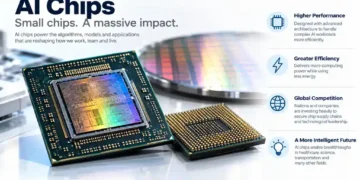 Editorial graphic showing AI chips, semiconductor components, performance, efficiency, global competition, and future applications across industries.