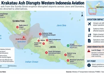 Map showing Anak Krakatau volcanic ash affecting airports across Java and Sumatra, with flights diverted to alternative airports.