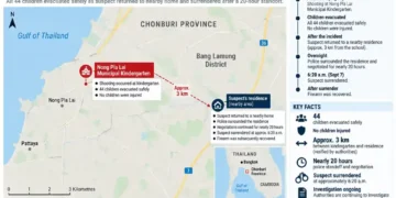 Map showing the Chonburi kindergarten shooting, evacuation of 44 children, suspect's nearby residence, and 20-hour police standoff.