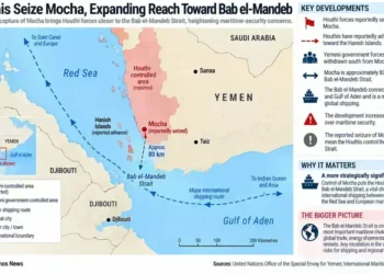 Map showing reported Houthi seizure of Mocha in Yemen and advance toward the Bab el-Mandeb Strait, a major global shipping route.