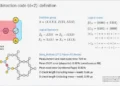 IBM Research presentation explaining efforts to make quantum error correction more practical in a 2022 research video.