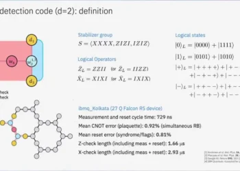 IBM Research presentation explaining efforts to make quantum error correction more practical in a 2022 research video.