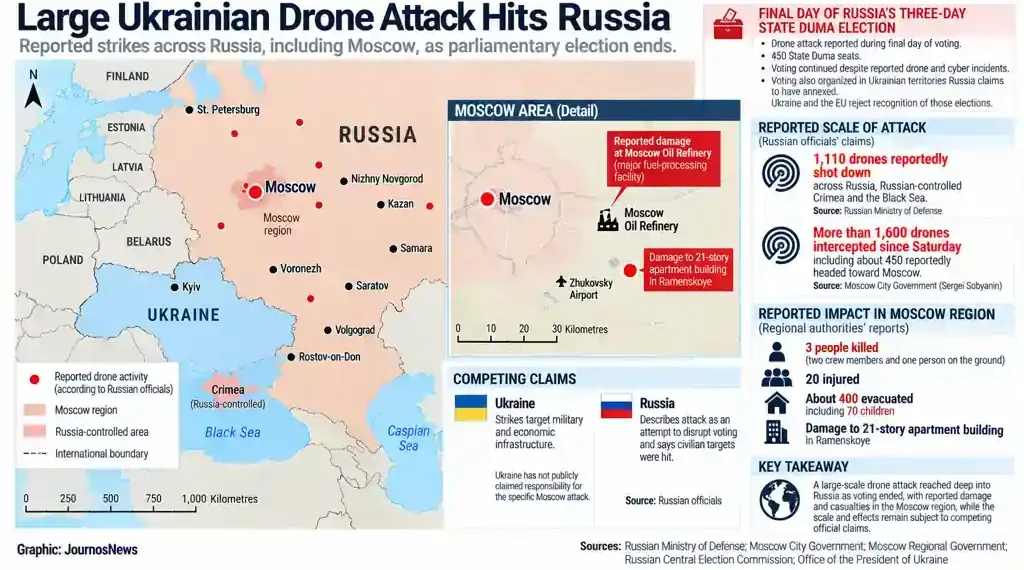 Map showing reported Ukrainian drone activity across Russia, including Moscow, damage reports, casualties, evacuations, and competing Russian and Ukrainian claims.