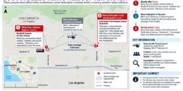 Los Angeles news helicopter crash graphic maps Chatsworth incident locations, timeline, helicopter coverage area, fatalities, investigation, and agencies involved.