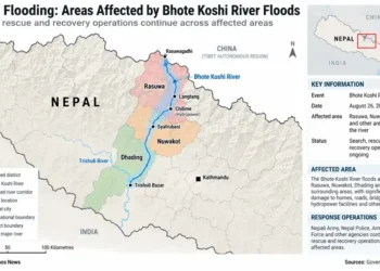 Map showing Nepal districts and areas affected by Bhote Koshi River floods, including Rasuwa, Nuwakot and Dhading.