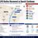 Nepal floods graphic showing bodies recovered, missing people, rescue operations, affected districts, river systems and ongoing humanitarian response.