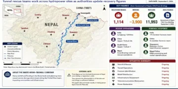 Nepal flood graphic showing search and rescue operations, missing people, recovered bodies, affected districts and the Bhote Koshi-Trishuli corridor.
