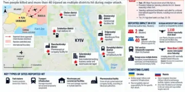 Map showing Russian drone strikes across Kyiv, reported damage to infrastructure, casualties, and competing Ukrainian and Russian claims.