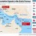 Map showing U.S.-Iran confrontation, reported tanker strikes, shipping routes and Strait of Hormuz security risks.