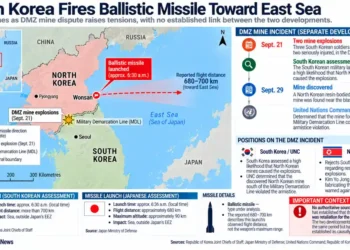 Map showing North Korea's ballistic missile launch toward the East Sea alongside a separate DMZ mine incident involving South Korean soldiers.