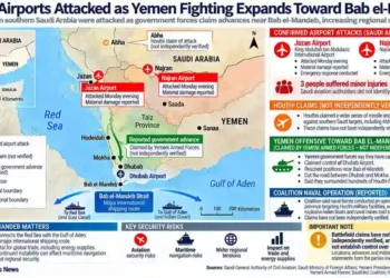 Map shows reported attacks on Jazan and Najran airports in Saudi Arabia amid fighting near Yemen and the Bab el-Mandeb Strait.