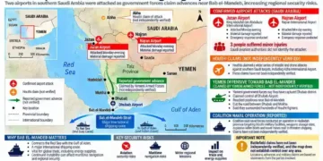 Map shows reported attacks on Jazan and Najran airports in Saudi Arabia amid fighting near Yemen and the Bab el-Mandeb Strait.
