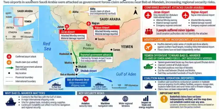 Map shows reported attacks on Jazan and Najran airports in Saudi Arabia amid fighting near Yemen and the Bab el-Mandeb Strait.