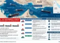 Original Journos News locator map showing the Strait of Hormuz, Persian Gulf and Gulf of Oman, with shipping routes, reported maritime incidents involving oil tankers, Iran's claims, and regional energy security implications.