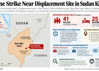 Map locating Abu Shandi in Sudan’s Blue Nile state, alongside reported casualties from a drone strike, competing accounts of responsibility and the ongoing investigation.