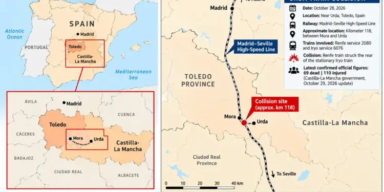Journos News locator map showing the October 28, 2026, train collision near Urda in Toledo, Spain, along the Madrid–Seville high-speed railway line, with an inset map identifying the surrounding region and collision location.