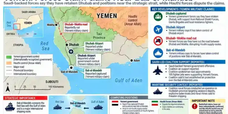 Map shows Yemeni forces' reported gains around Dhubab, Mokha, Dhubab Airport and the strategic Bab el-Mandeb Strait.